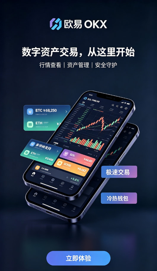 欧交易所app官方攻略图二
